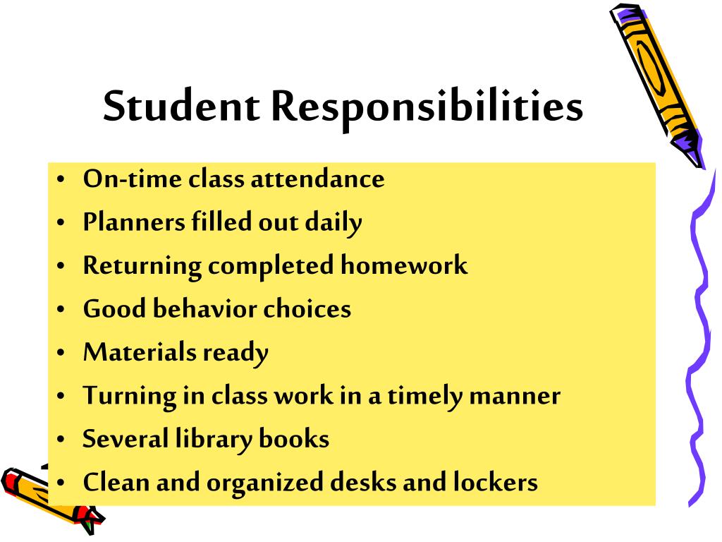 Advising and Student Responsibilities Mentioned in the Bulletin