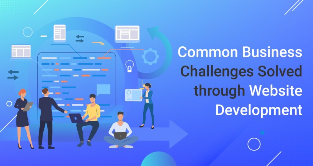 Common digital business challenges and Coyyn.com’s solutions