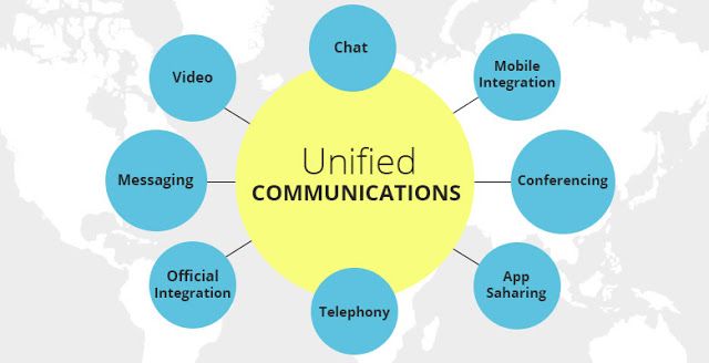 Understanding the Unified Business Identifier (UBI) in Washington