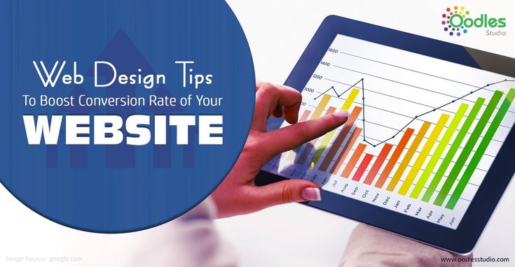 Designing a Website for High Conversion Rates with Garage2Global