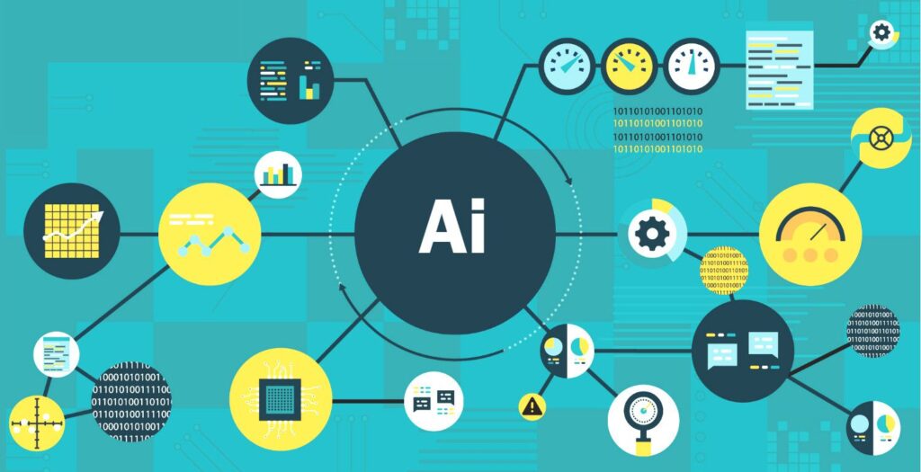 How Automation, AI and Analytics Power Digital Global Business Services
