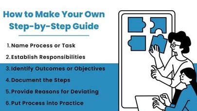 How to Perform a Search Step by Step Guide on MS SOS Portal