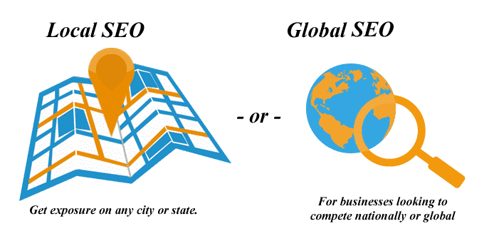 Local vs. Global Conversion Strategies with Garage2Global