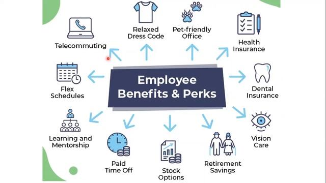 Benefits and Perks of Working as a Moderator at Pinterest