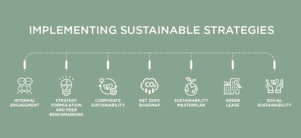 BetterThisWorld Business Strategies for Sustainable Success