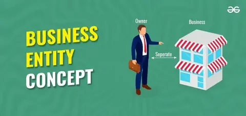 Business Entities Excluded from the Search