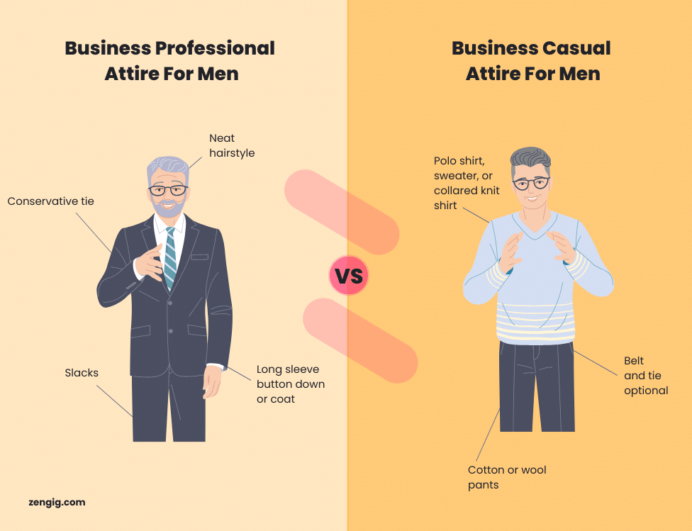 Business Professional vs Business Casual vs Business Formal