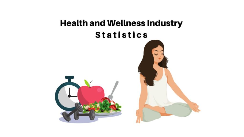Health and Wellness Business Opportunities