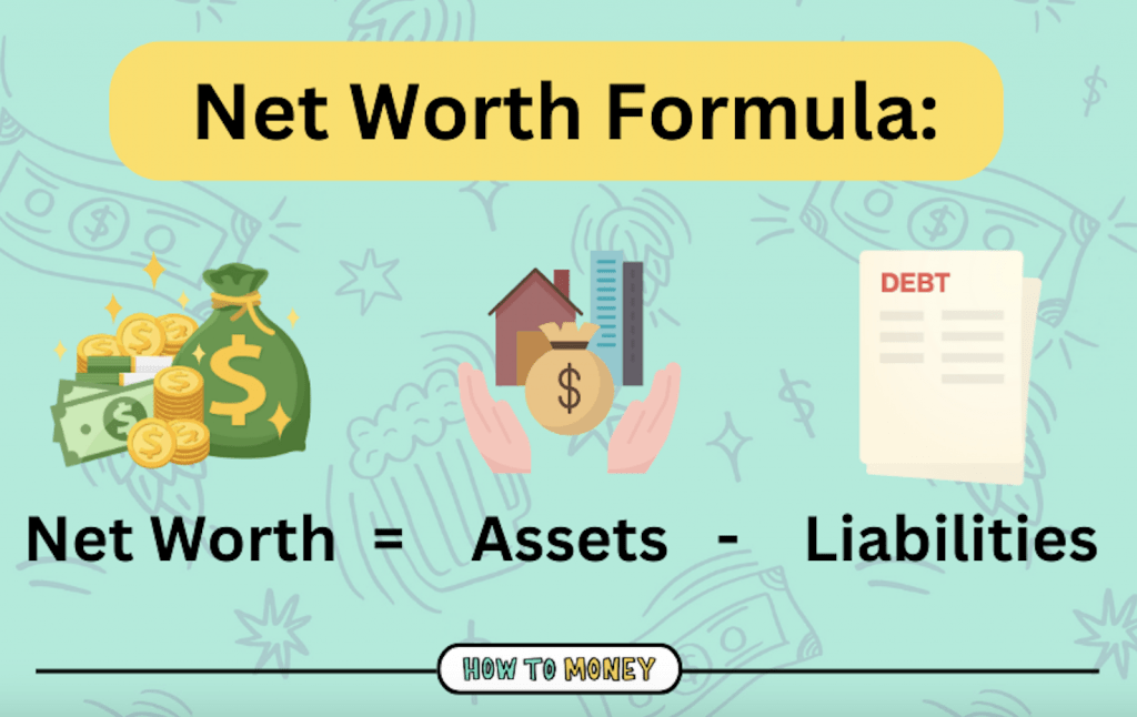 Positive Net Worth and Negative Net Worth Explained