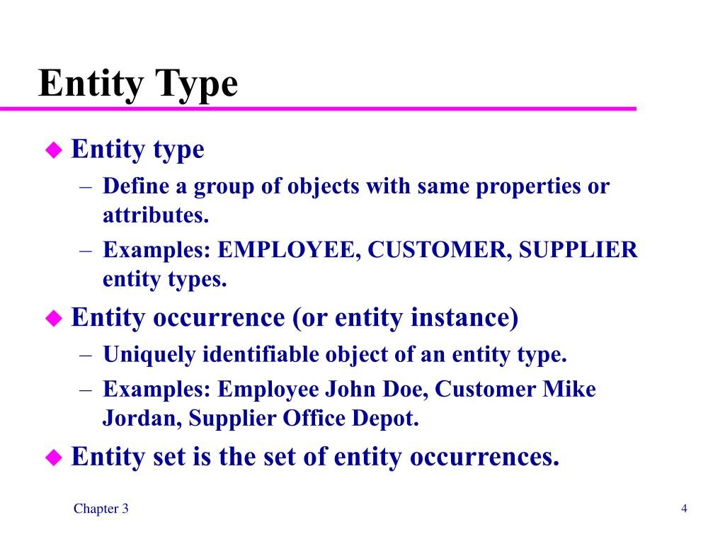 Common Meaning of Entity Statuses