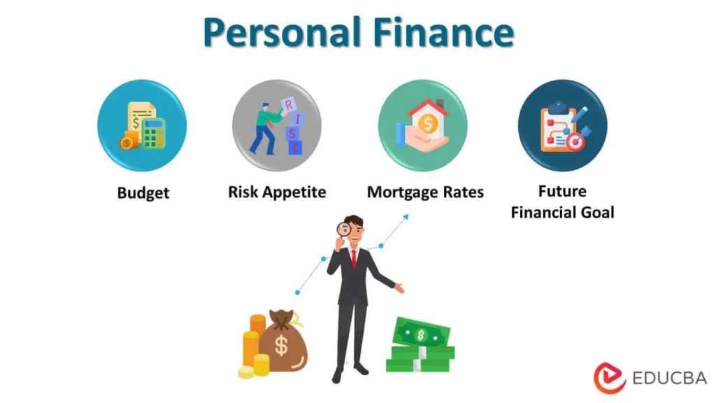 Personal Finance and Money-Related Insights