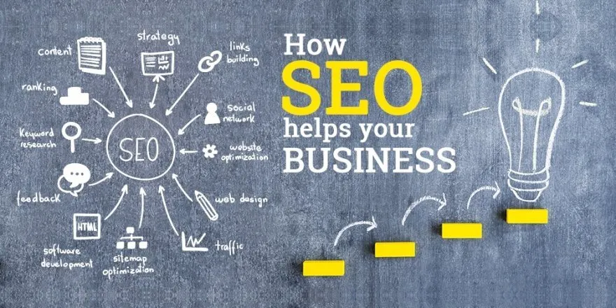SEO and Digital Growth Approach of aajkitajikhabar.com Business