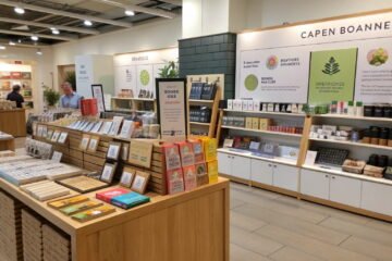 Retail Shop Business Ideas