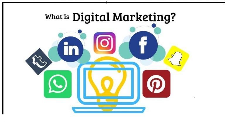 Digital Promotional Marketing Techniques