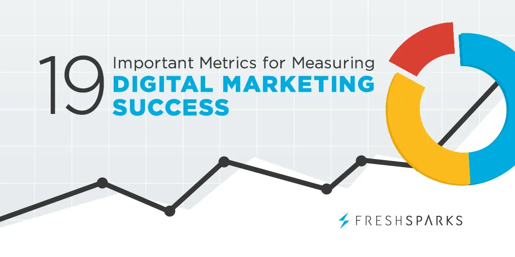 How to Measure Success in CPG Marketing