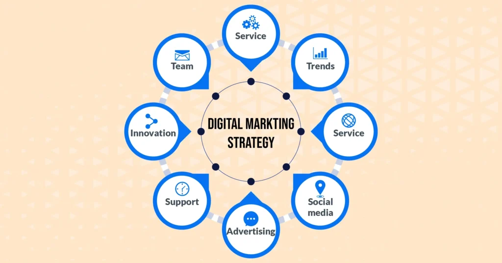Main Strategies for Family Law Digital Marketing