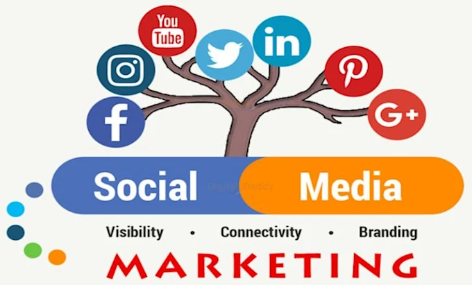 Role of Social Media in Grassroots Marketing