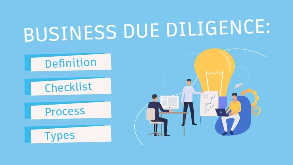 Due Diligence Checklist Before Buying a Business