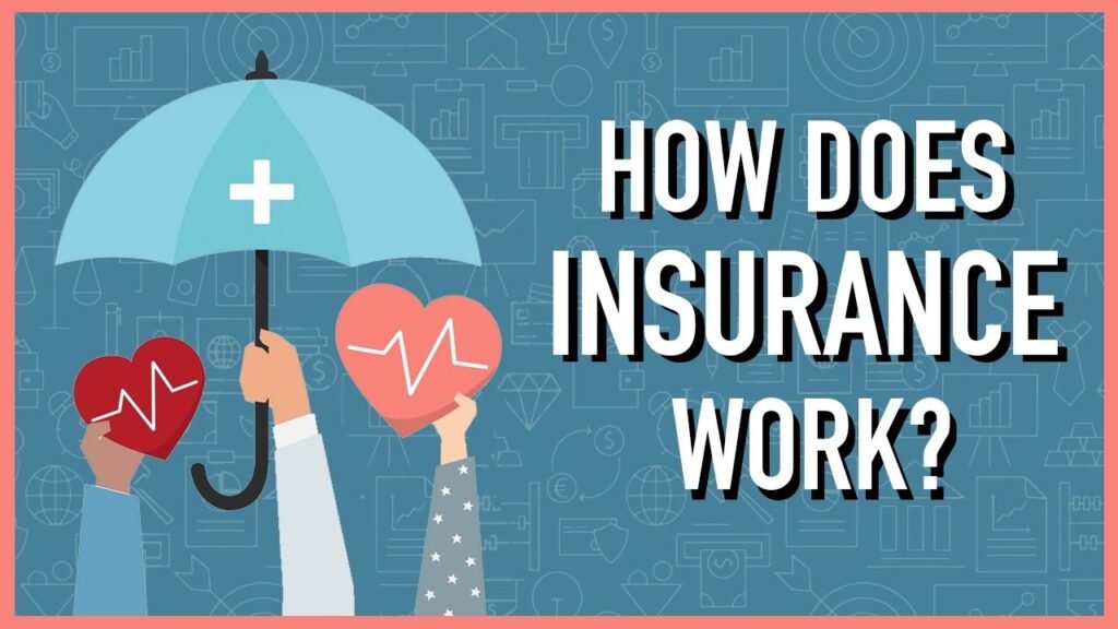How Business Insurance Works