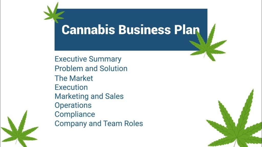 Key Features of a Cannabis Business Social Network