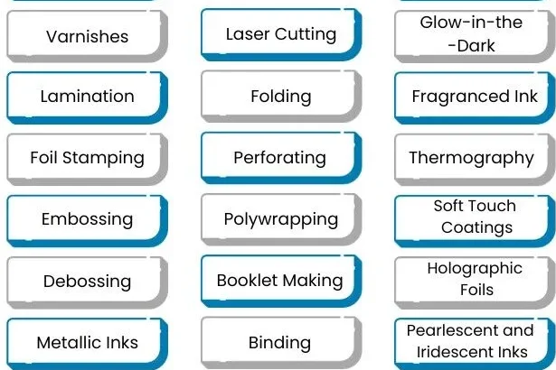 Popular Finishes and Print Options