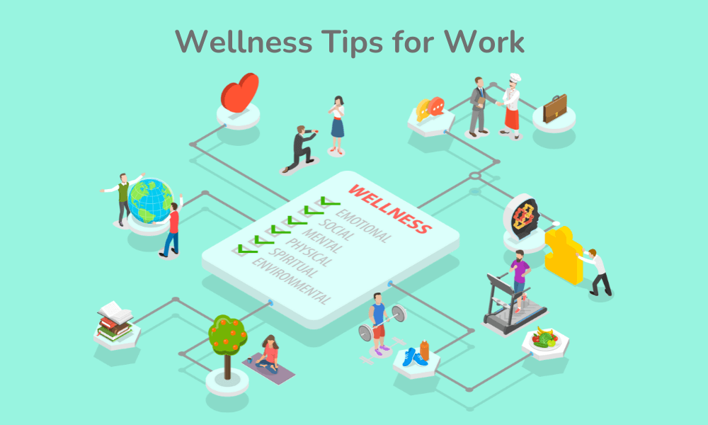 Health and Wellness Focused Business Ideas