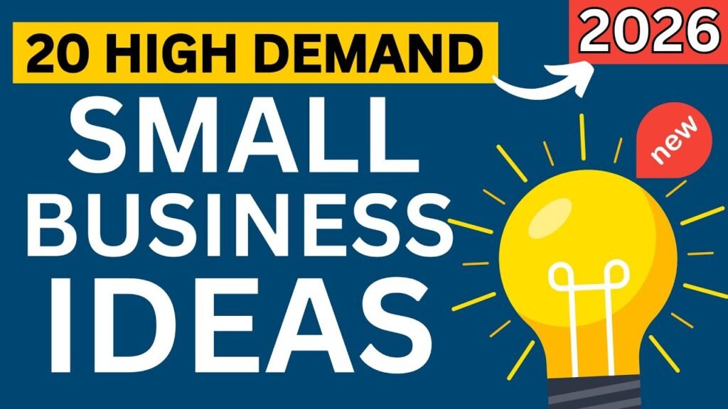 Trending Ecommerce Business Ideas in 2026